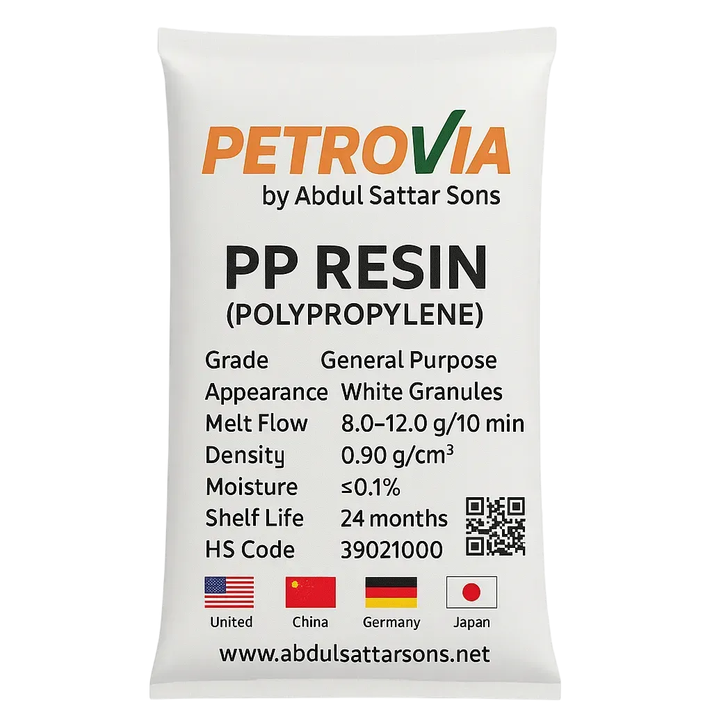 PP- Polypropylene Resins